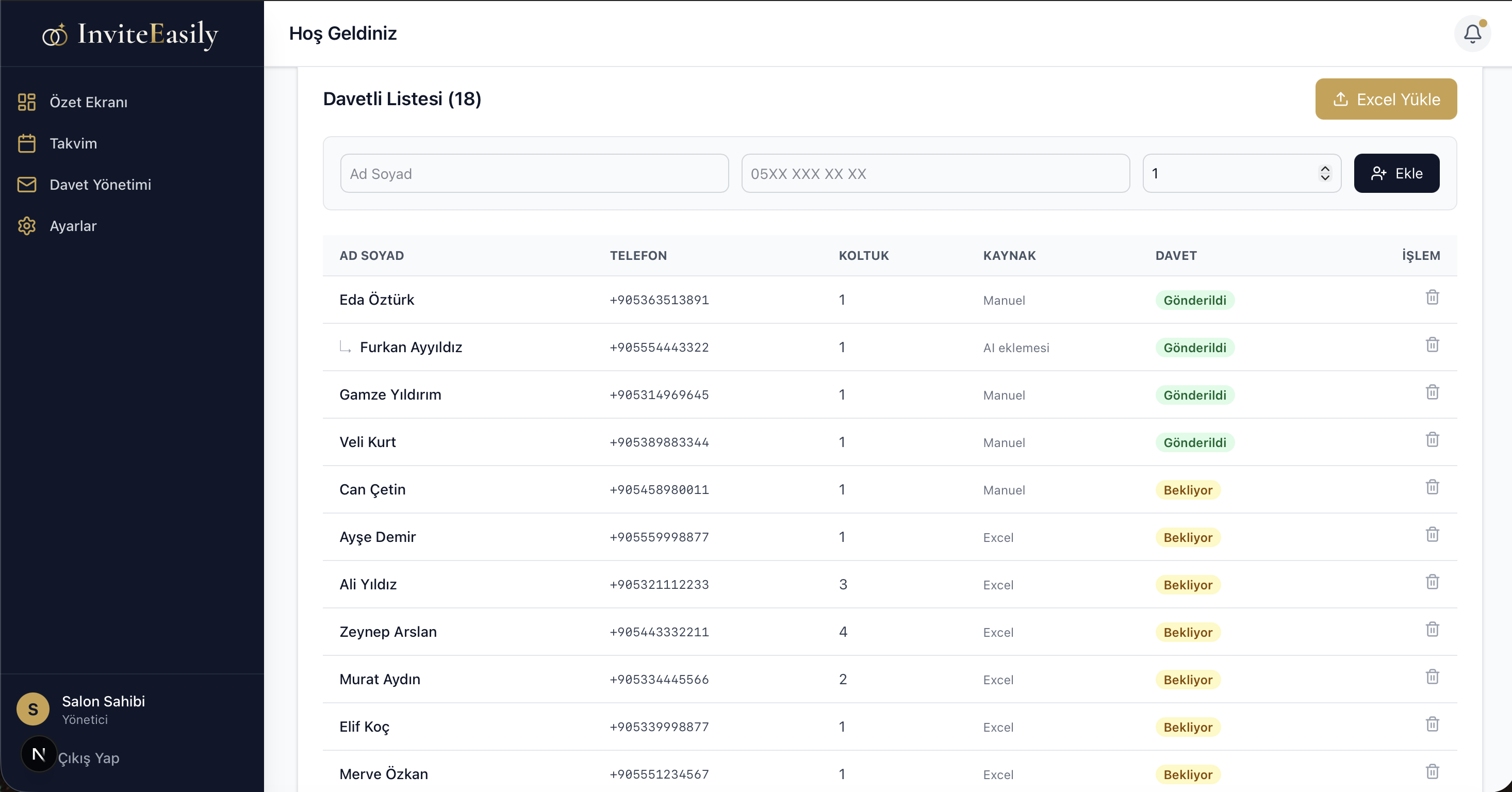 Davetli listesi ekranı — Excel yükleme, telefon, koltuk, kaynak ve davet durumu